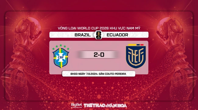 Nhận định, soi tỷ lệ Brazil vs Ecuador (8h00 ngày 7/9), vòng loại World Cup 2026 - Ảnh 8.